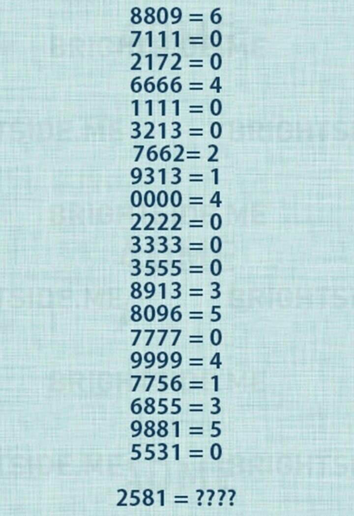 6666. Ответ: 2581=. 2581 Загадка. 2581 Равно ответ. 2581 Я класс.