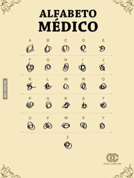 Penulisan Alfabet Buat Dokter