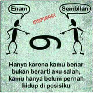 Kamu Di Posisi Manakah Saat Ini?