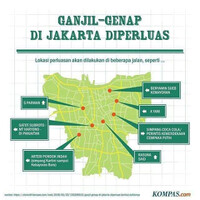 ganjil-genap-diperluas