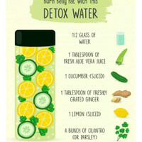 detox-water