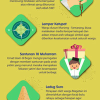 kegiatan-unik-menyambut-tahun-baru-islam