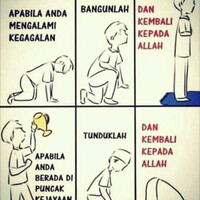 sholat-gan-sholat