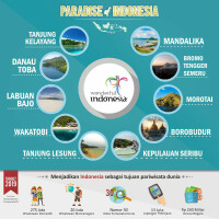 kas-diprediksi-minus-bumn-pengelola-mandalika-minta-pmn-rp-500-m