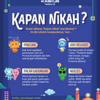 cara-jitu-menjawab-quotkapan-nikahquot-saat-lebaran