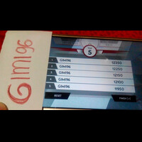 segini-aja-mldxkaskus