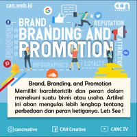 brand-branding-dan-promotion