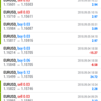 ea-forex