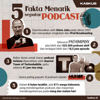happy-internationalpodcastday