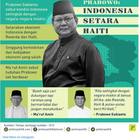 menurut-prabowo-indonesia-setara-dengan-haiti