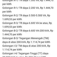 resmi-ini-rincian-tarif-listrik-pln-yang-berlaku-mulai-1-maret-2024
