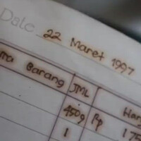 ilustrasi-mengenai-inflasi-harga2-barang-tahun-1997