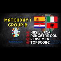 matchday-1-group-b-euro-2024-hasil-pencetak-gol-klasemen--topscore