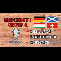matchday-1-group-a-euro-2024-hasil-pencetak-gol--klasemen