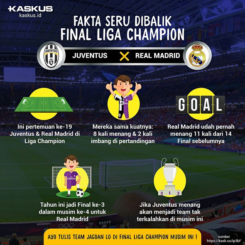 Fakta Seru Di Balik Final Liga Champion
