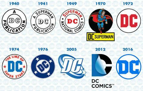 DC Comics Timeline Events