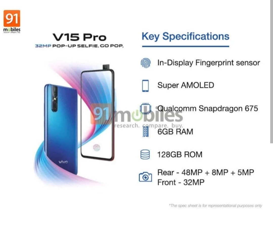 Vivo V15