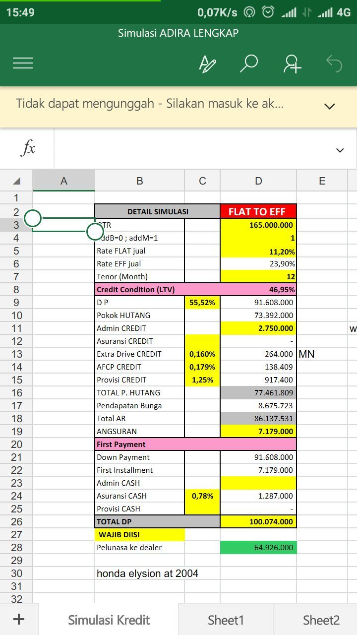 Bantu Ane Yg Awam Mengenai Rincian Kredit Gan.. Marketing Leasing Masuk Please