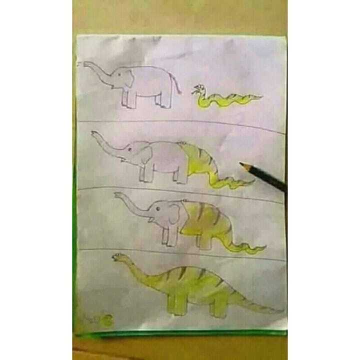 Asal-usul Dinosaurus