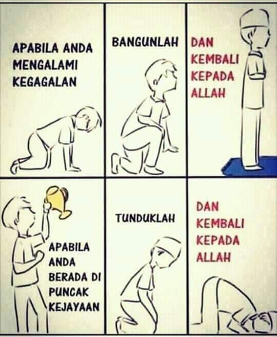 Sholat Gan Sholat