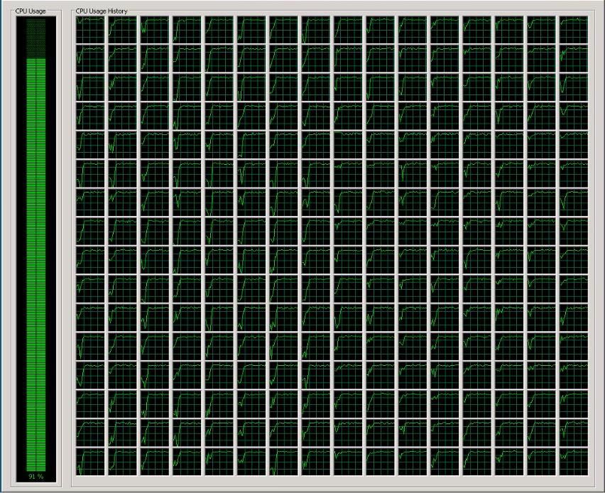 Windows Task Manager Yang Greget