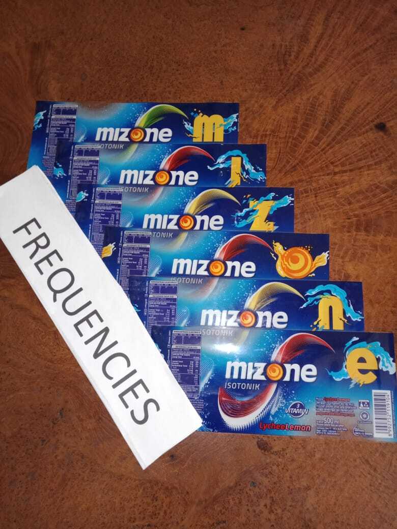 Segarkan Harimu Dengan Mizone #KASKUSxMizone