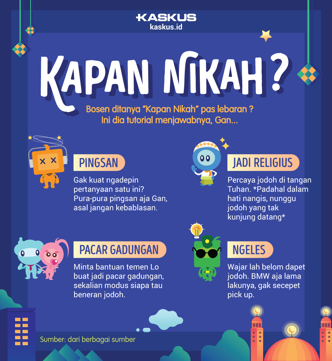 Cara Jitu Menjawab "Kapan Nikah?" Saat Lebaran