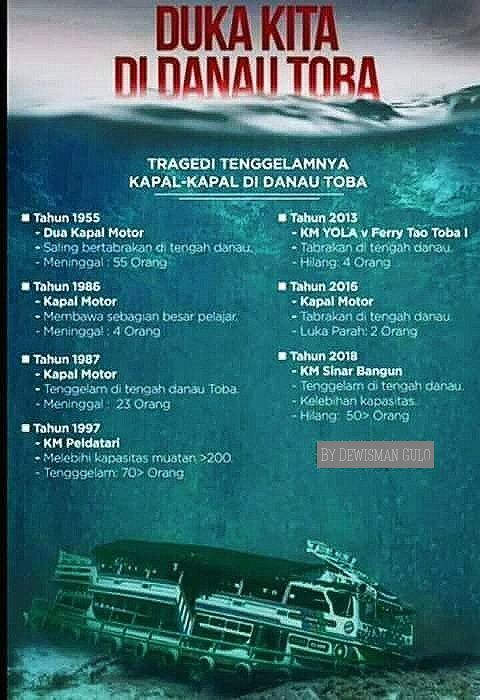 DUKA CITA DI DANAU TOBA