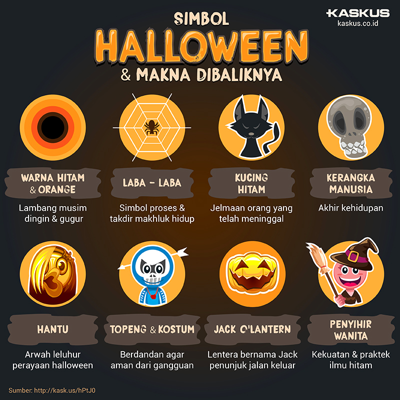 Simbol Halloween Dan Makna Dibaliknya