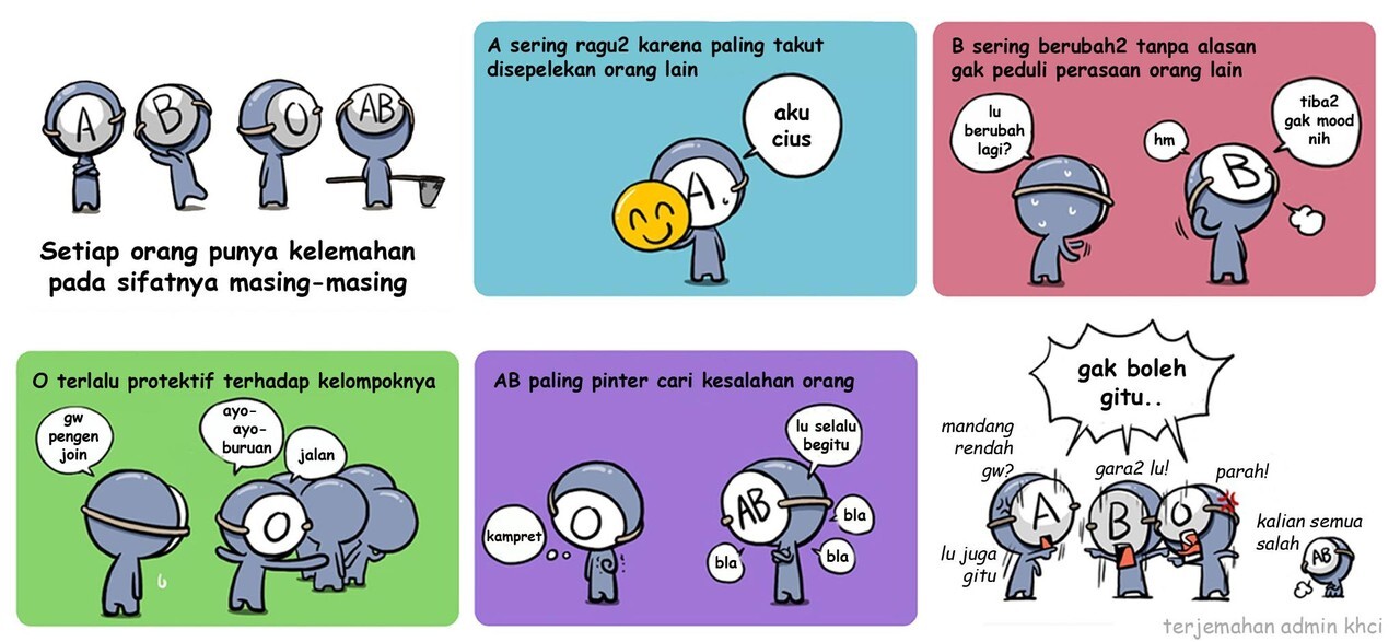 Kelemahan Sifat Golongan Darah Masing-Masing