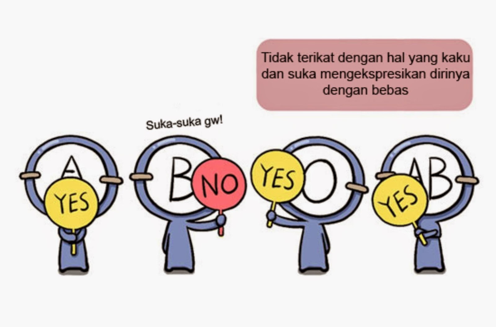 B Itu Lebih Senang Mengekspresikan dirinya dengan BEBAS