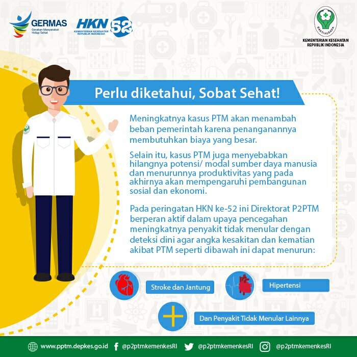 #DukungGERMAS Seluruh Lapisan Masyarakat Harus Mendukung