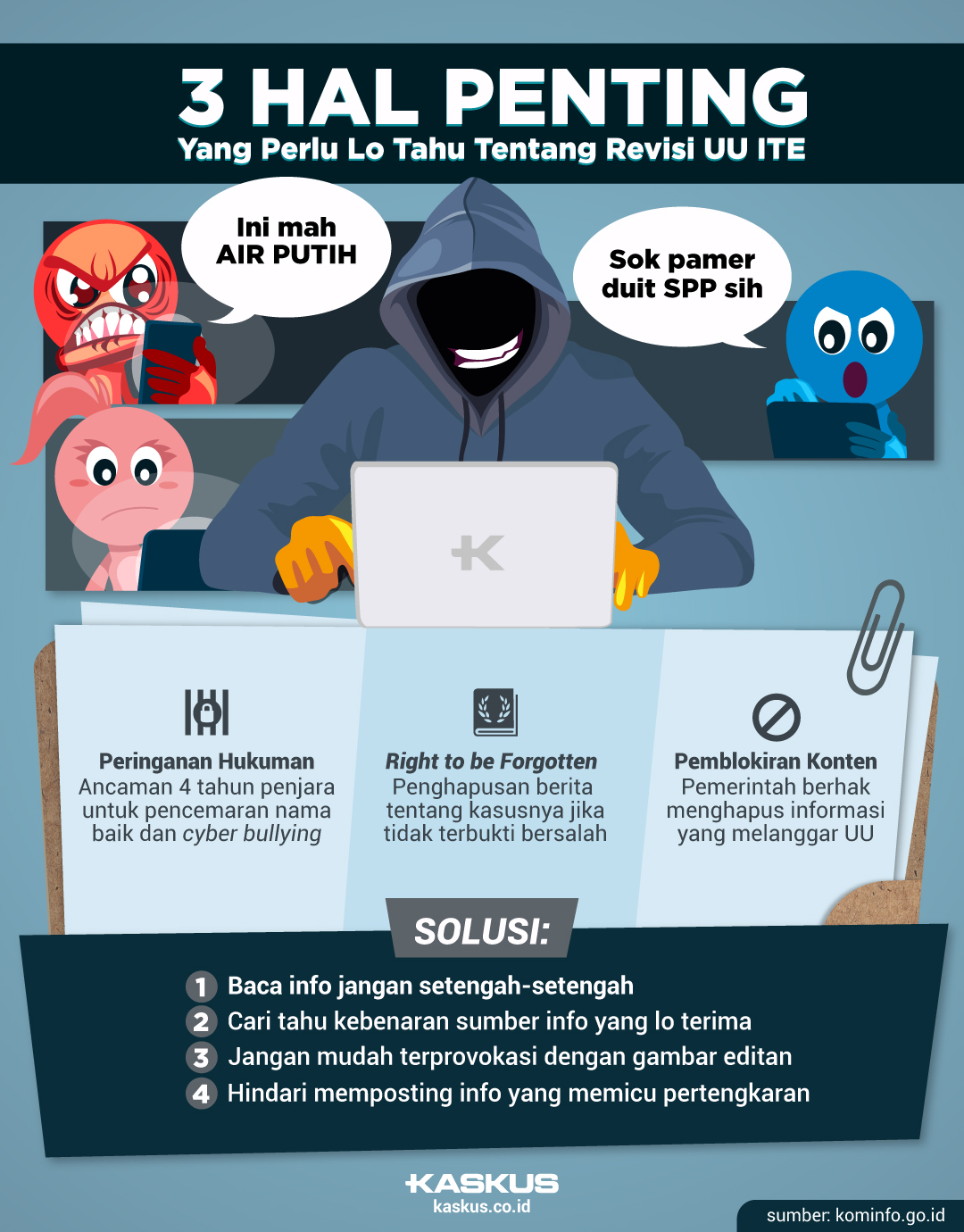 Ketahui 3 Hal Penting dari UU ITE