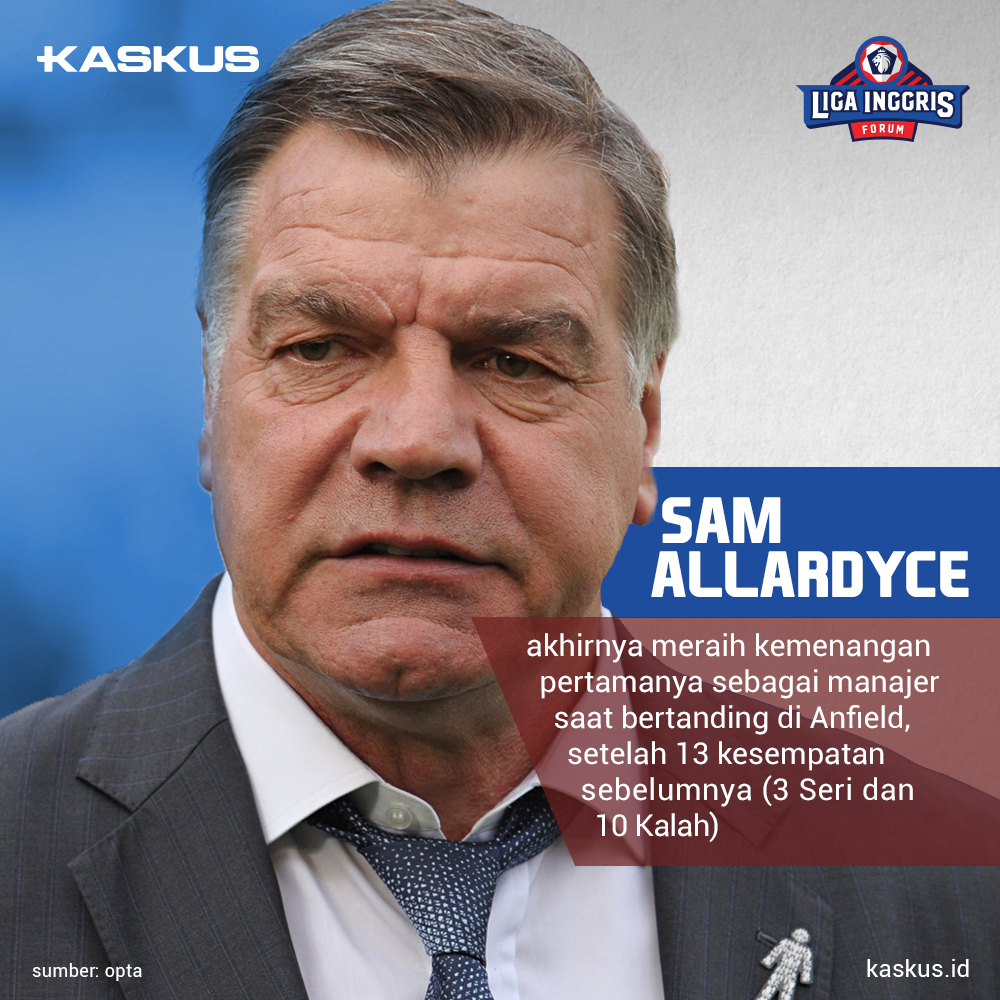 Fakta Tentang Sam Allardyce
