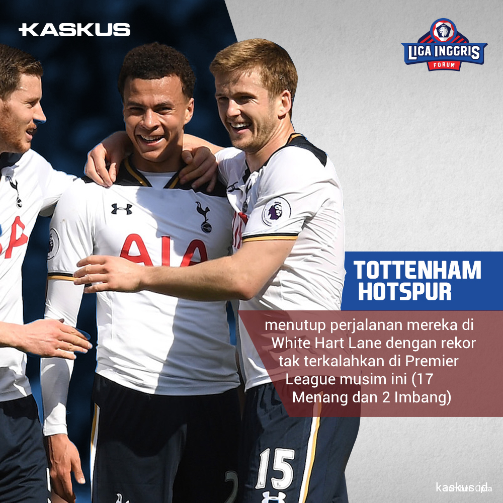 Fakta Tentang Tottenham Hotspur