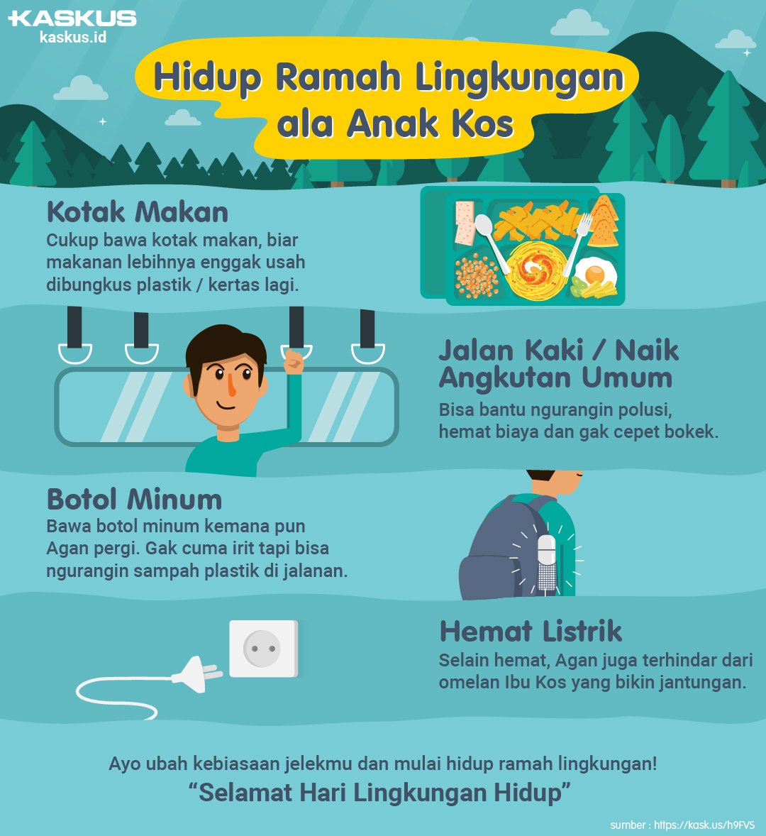 Hidup Ramah Lingkungan ala Anak Kos