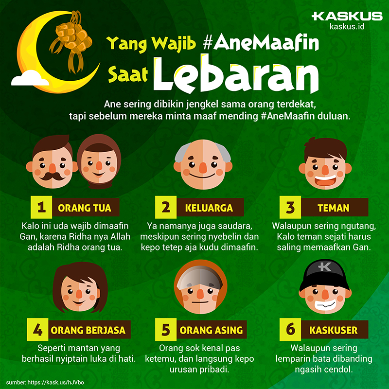 Yang Wajib #AneMaafin Saat Lebaran