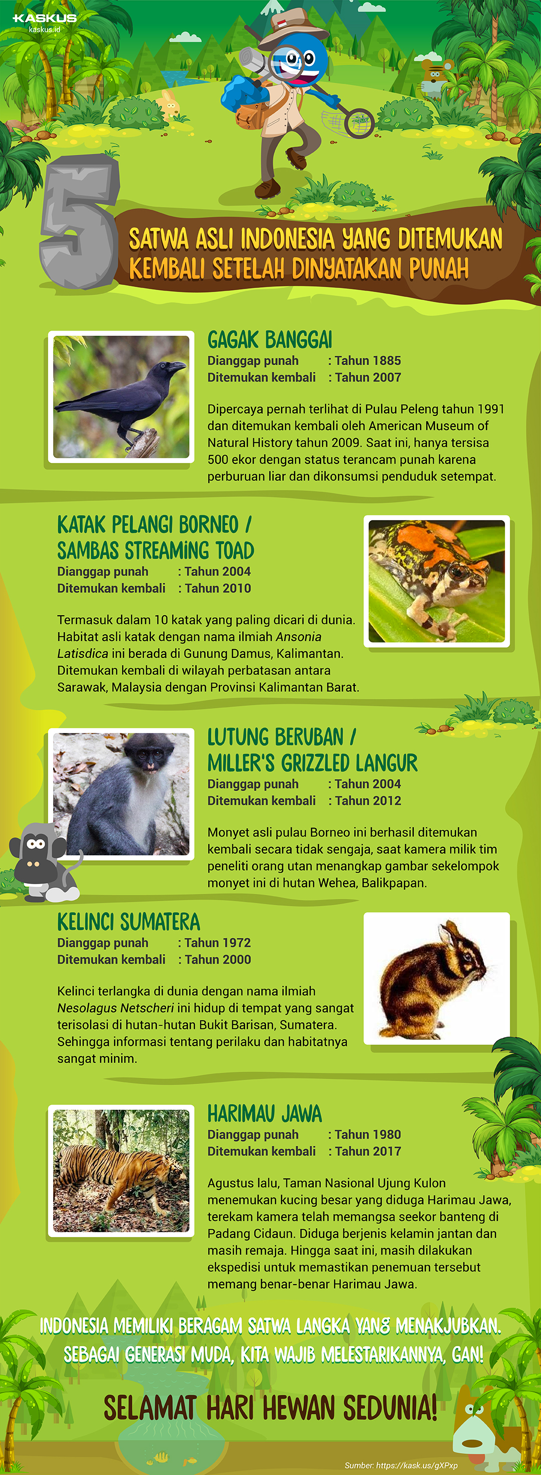 5 Satwa Asli Indonesia yang Ditemukan Kembali Setelah Dinyatakan Punah