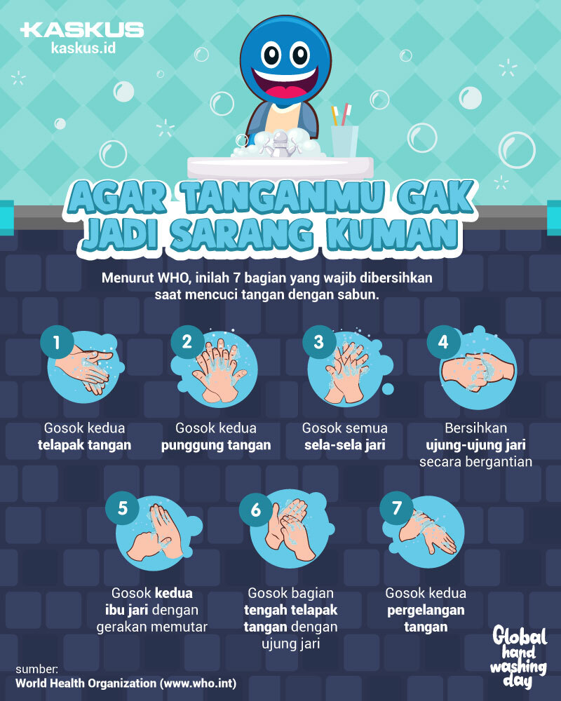 Agar Tanganmu Tak Jadi Sarang Kuman
