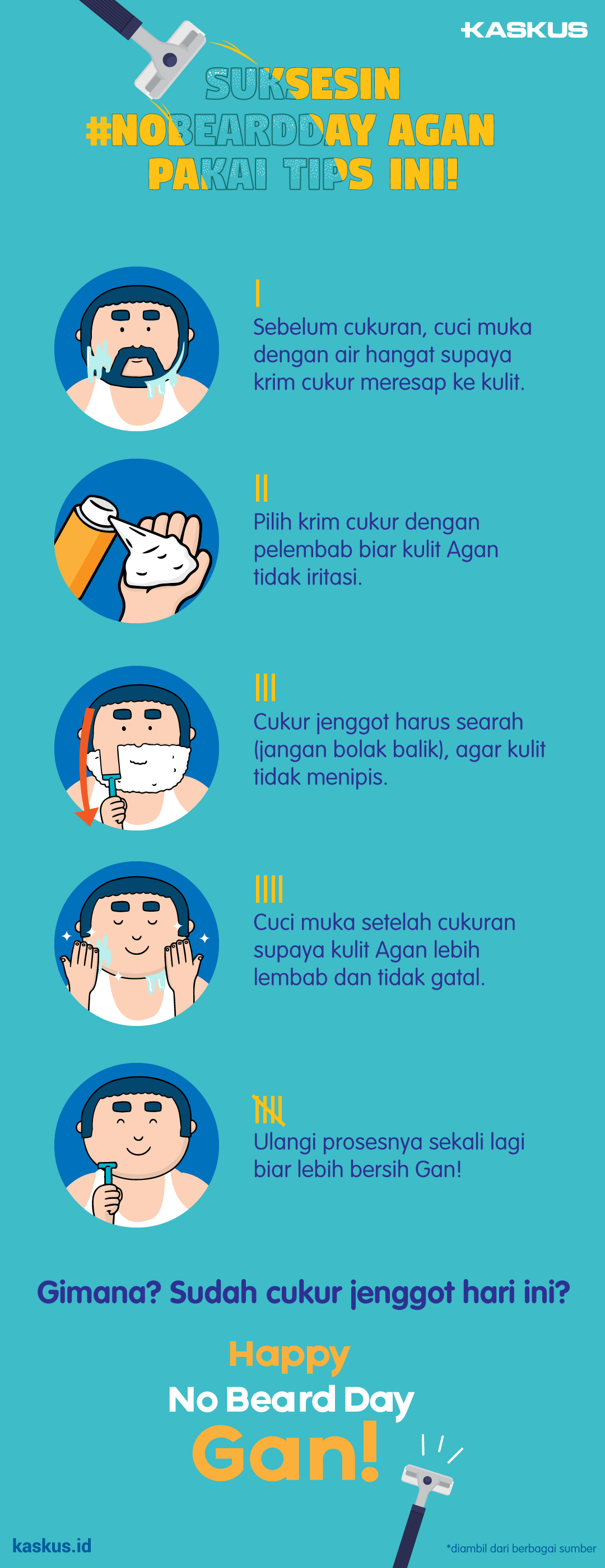 Suksesin #NoBeardDay Agan dengan Cara Ini!