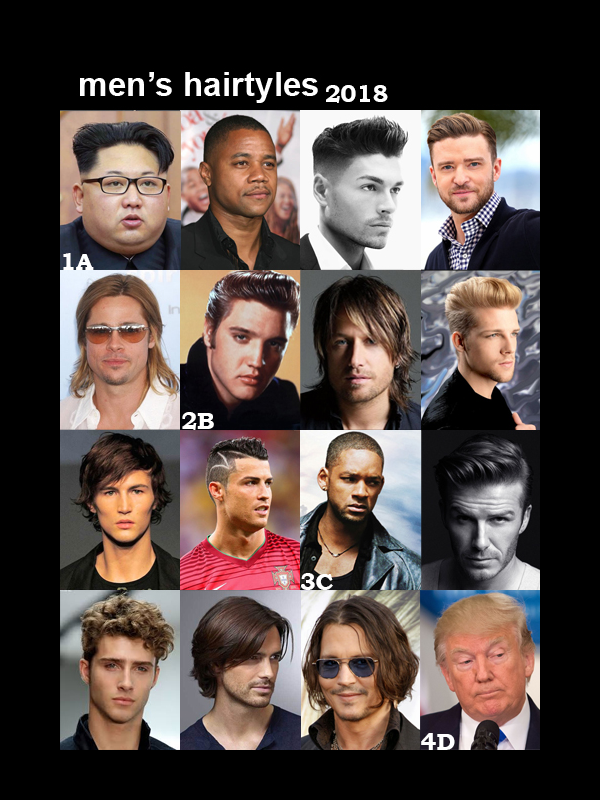  Top  Collection  Hairstyle 2022 1A dan 4D Paling hits 