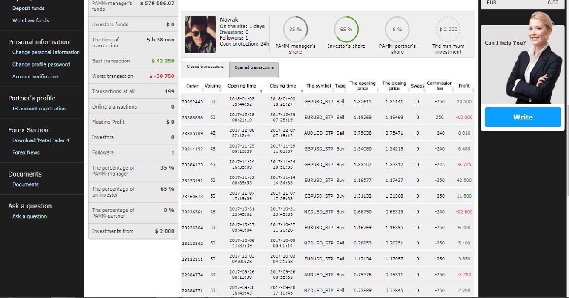 Pamm forex kaskus lounge dice coach betting strategy