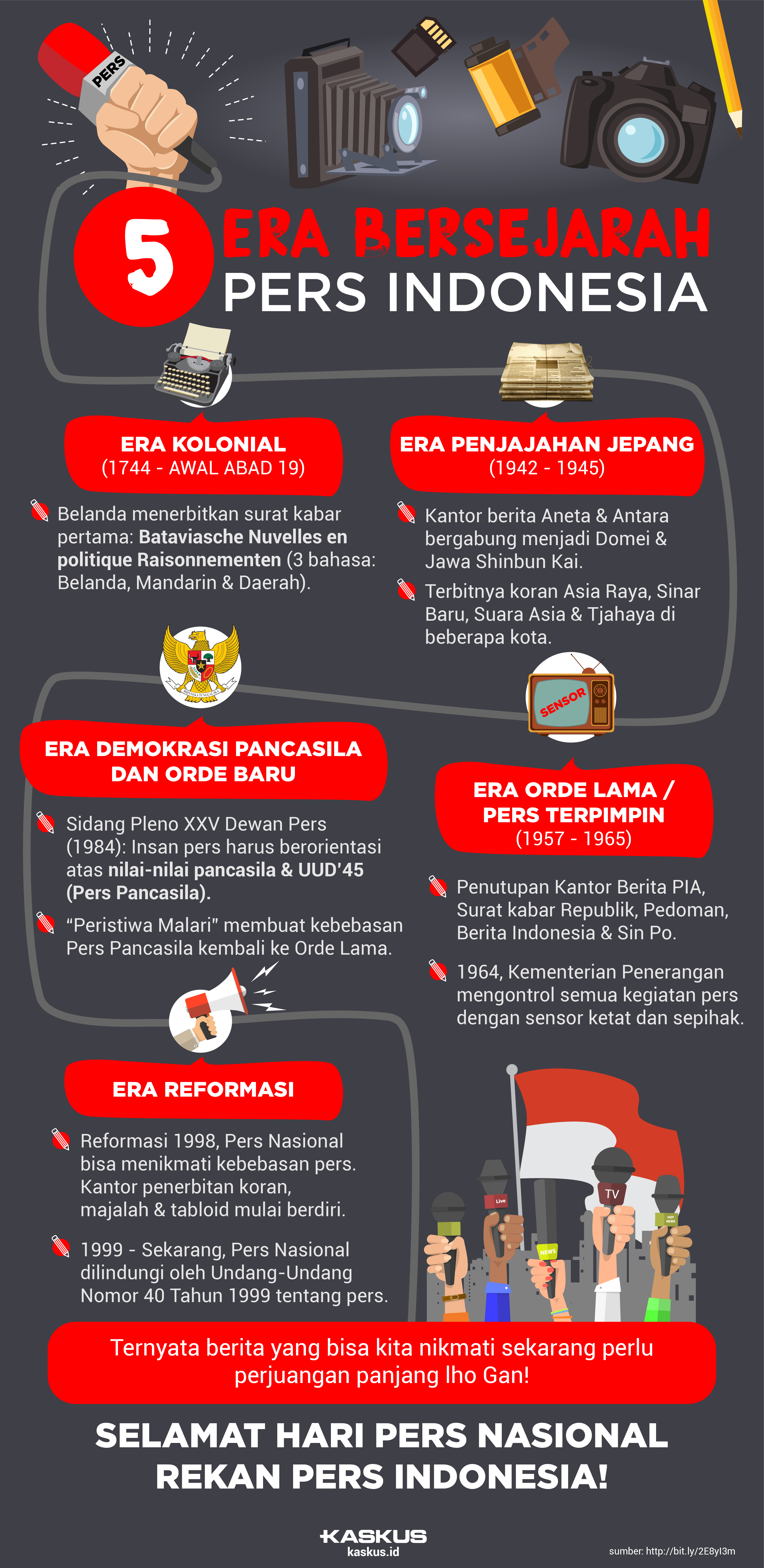 Selamat Hari Pers Nasional!