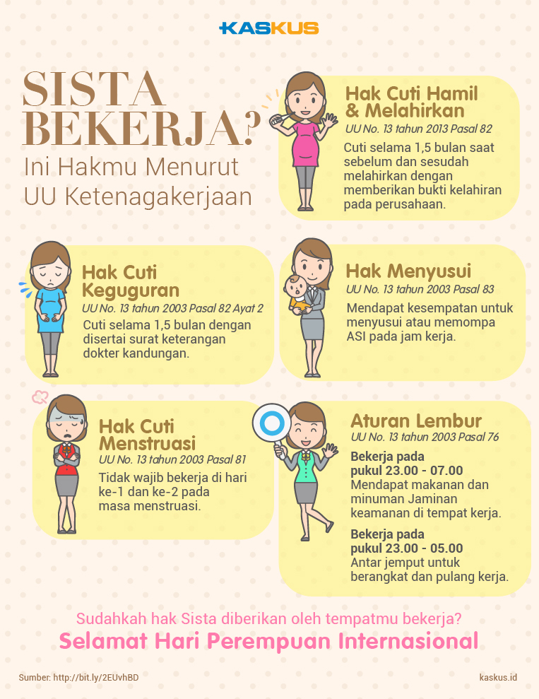 Sista Bekerja? Ini Hakmu Menurut UU Ketenagakerjaan