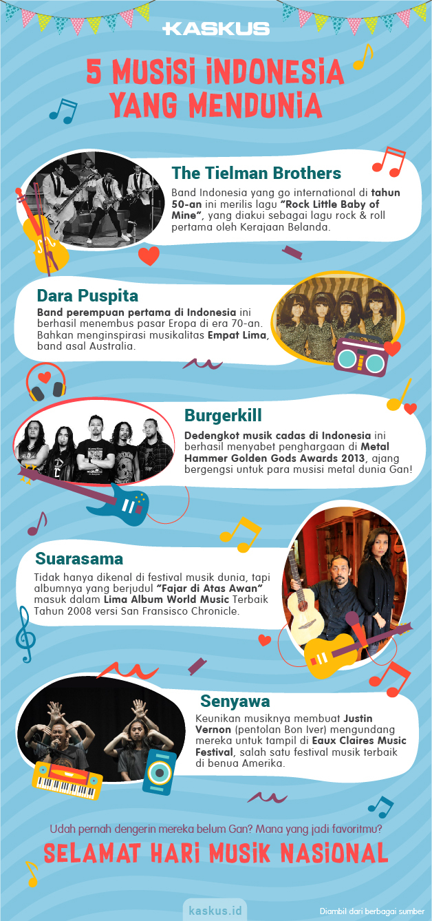 5 Musisi Indonesia yang Mendunia