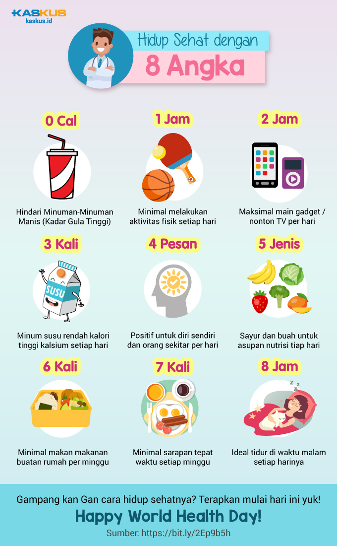 Hidup Sehat dengan 8 Angka!