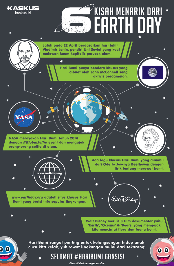 6 Kisah Menarik dari Earth Day