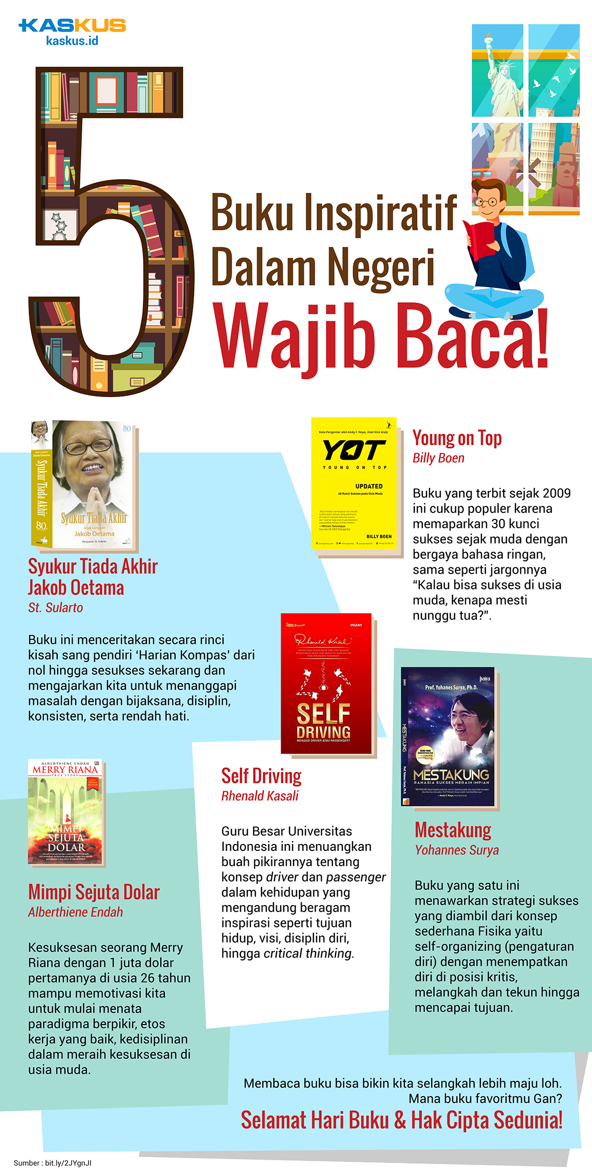 5 Buku Inspiratif dalam Negeri Wajib Baca!
