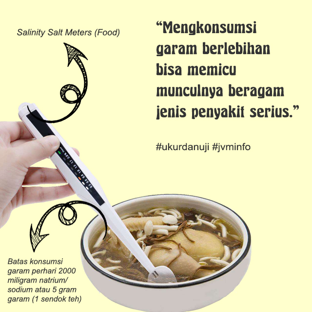 Kadar Garam pada Makanan Bisa Langsung Diukur dengan Alat Ini