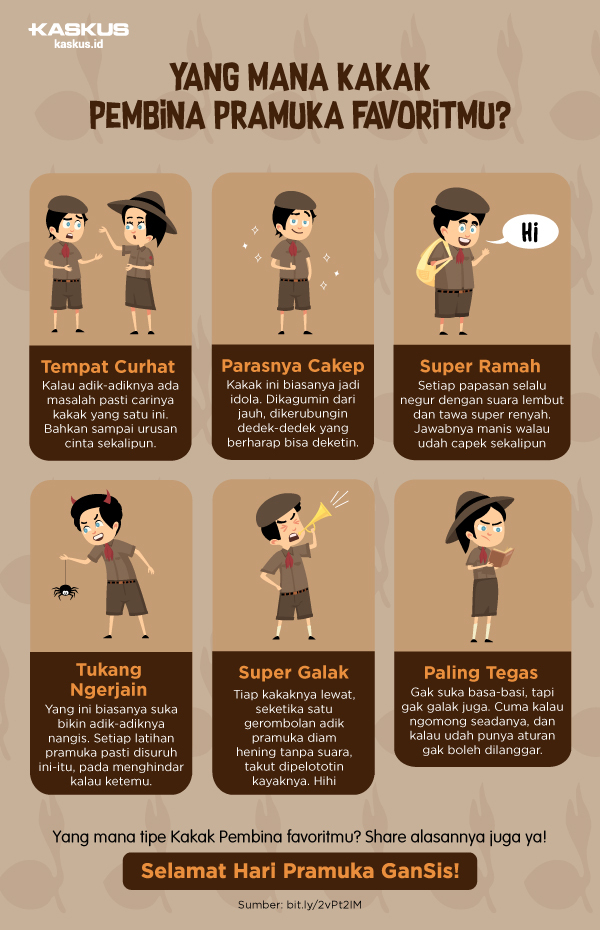 Yang Mana Kakak Pembina Pramuka Favoritmu?